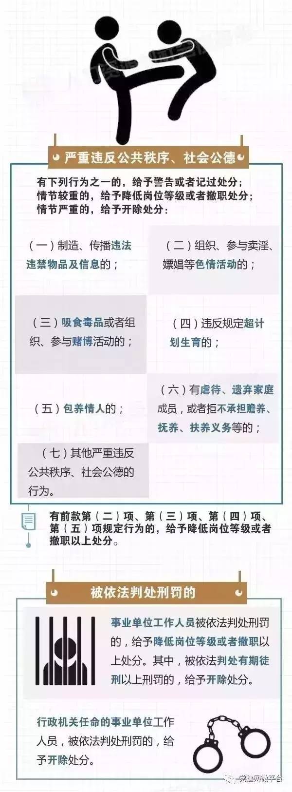 最新资讯 第61页