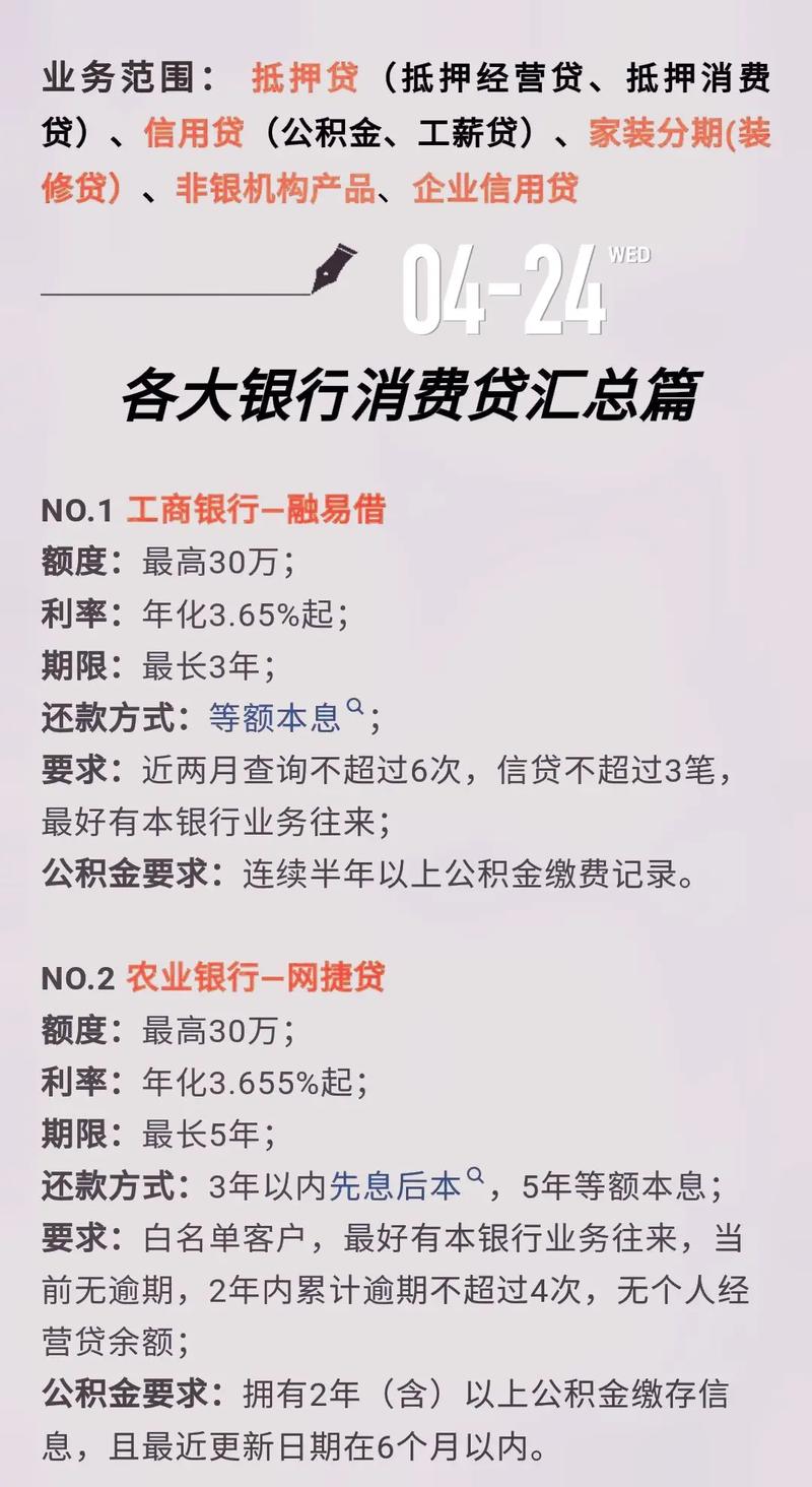 最新资讯 第15页